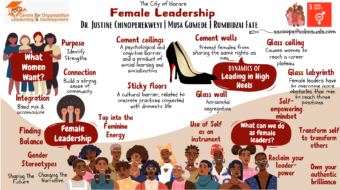 COH Conference Visual 1