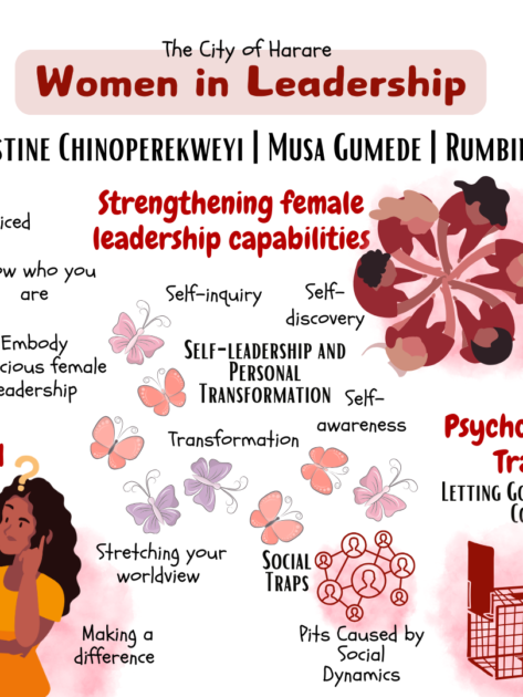 COH Conference Visual 3