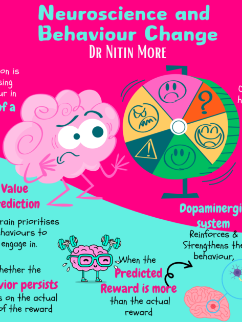 Dr. Nitin More